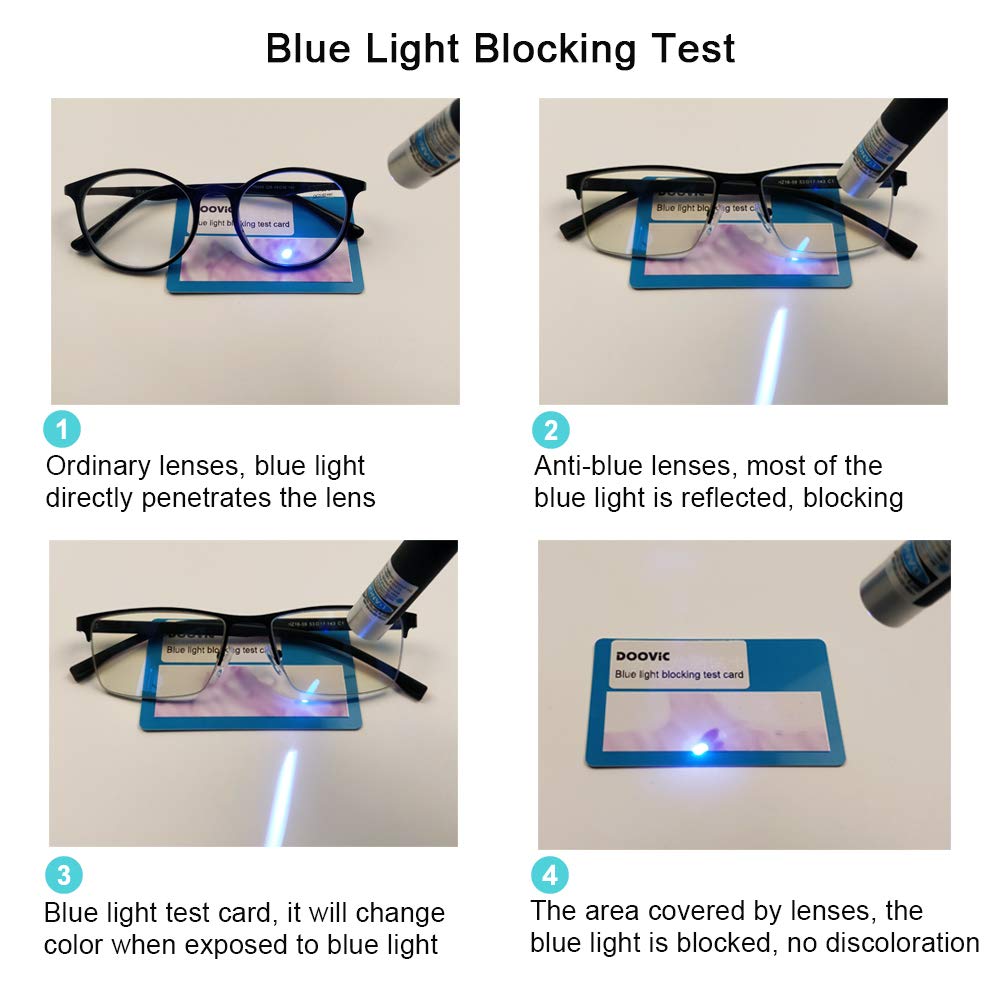 Anti Blue Light Glasses