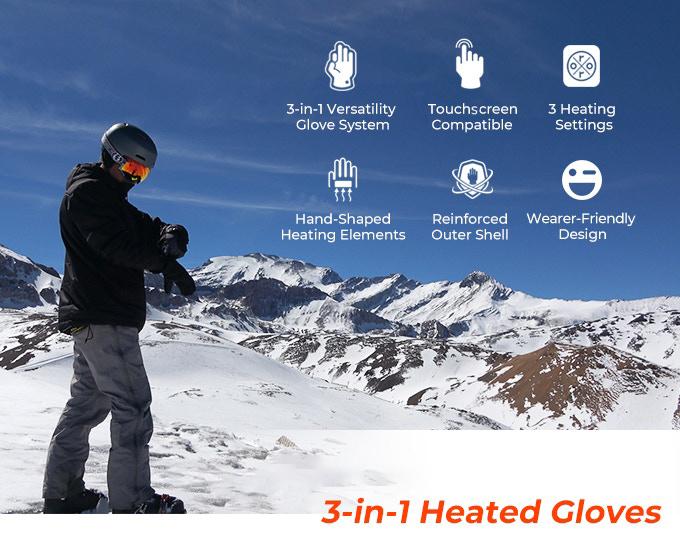 WarmGlove- Smart Heated Gloves