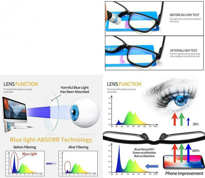 Anti Blue Light Glasses